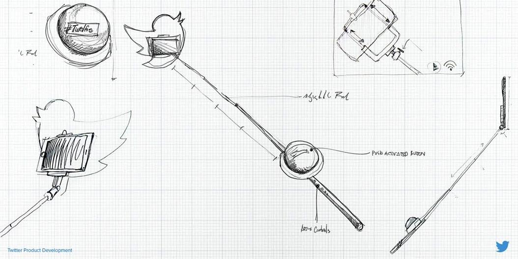 Permalien de l'image intégrée