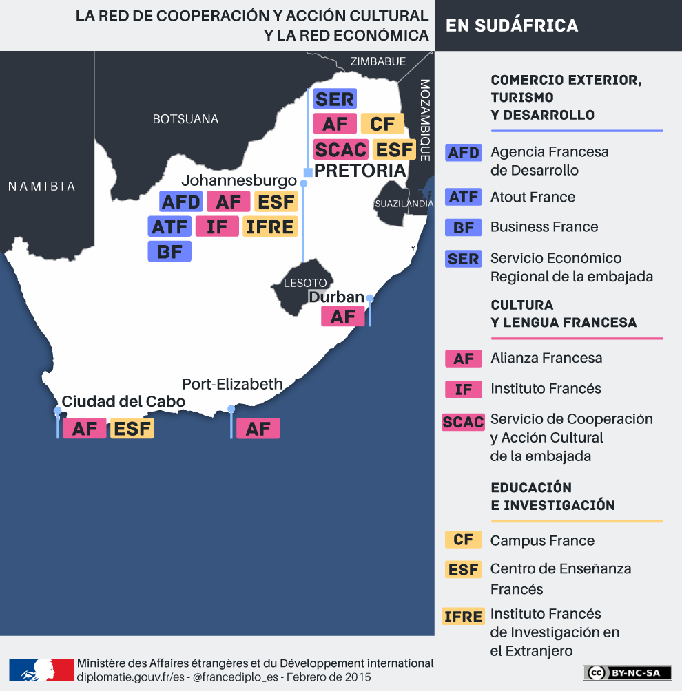 francediplo_ES's tweet photo. .@AFD_France y #IFAS se unen para abrir el diálogo sobre la ciudad sostenible http://t.co/13ZJFVjQND #LaRedInnova http://t.co/CAfqNUYvlq