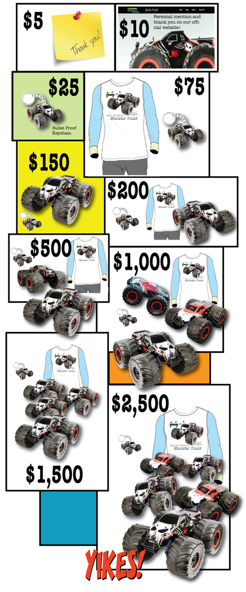 RCBulletProof's tweet image. The BULLET PROOF Monster Truck’s body is made of super durable Lexan™
igg.me/at/BulletProof…