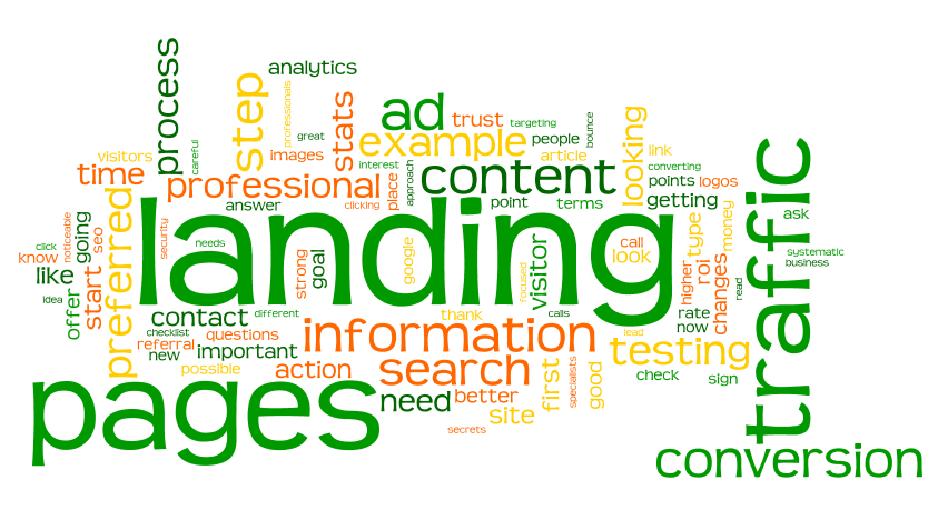 iLeads tweet picture