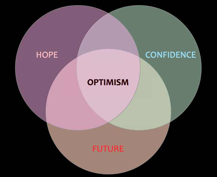 ak_ill's tweet photo. #Optimism (Album) - Coming soon!
@OPENOPTIKS @illogik78 @upfromthedmv
#hiphope #Focus #djillogik #Ak_iLL #OpenOptiks http://t.co/xRNJAF7hZT