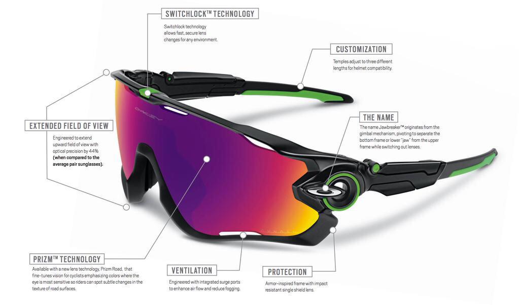cvndsh's tweet photo. Here is the new @MarkCavendish @cvndsh @Oakley Jawbreaker! What are your thoughts?! #CVNDSH #Oakley #Jawbreaker http://t.co/iqAMsoTu7C