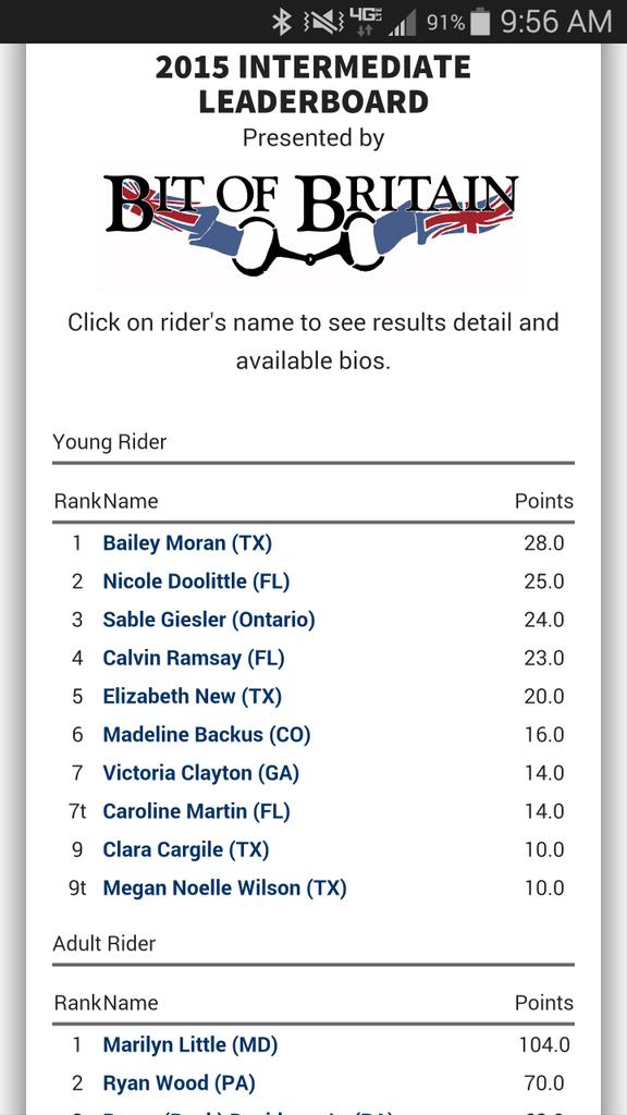 eventingdad's tweet photo. Proud of Bailey...still a long way to go this season. http://t.co/0XlRPEAbJz