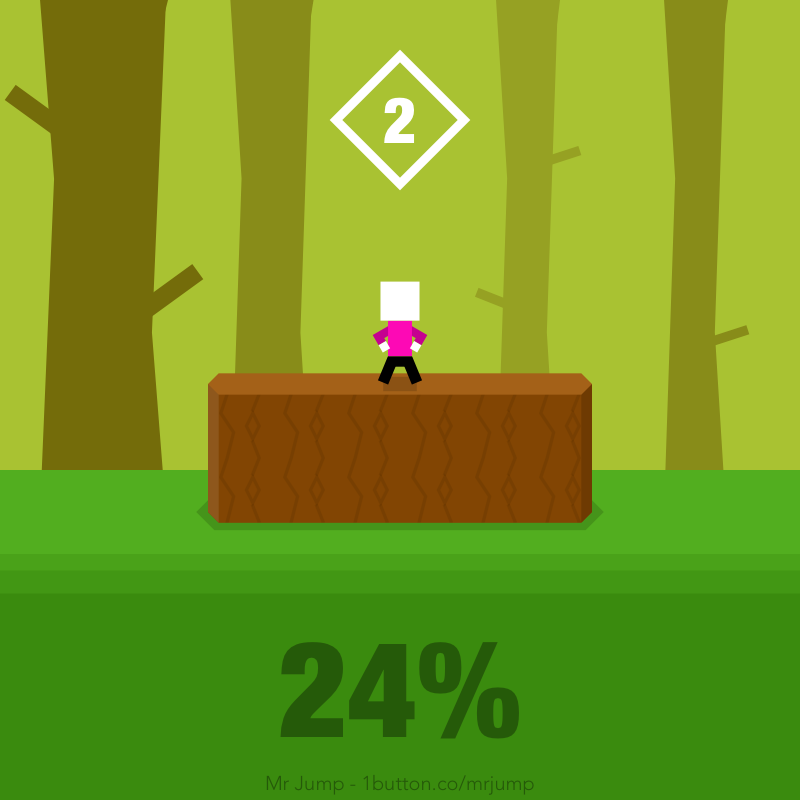 GwplrdYJS's tweet image. I just did 24% of the level 2! #MrJump 1b.cm/mrjump/app