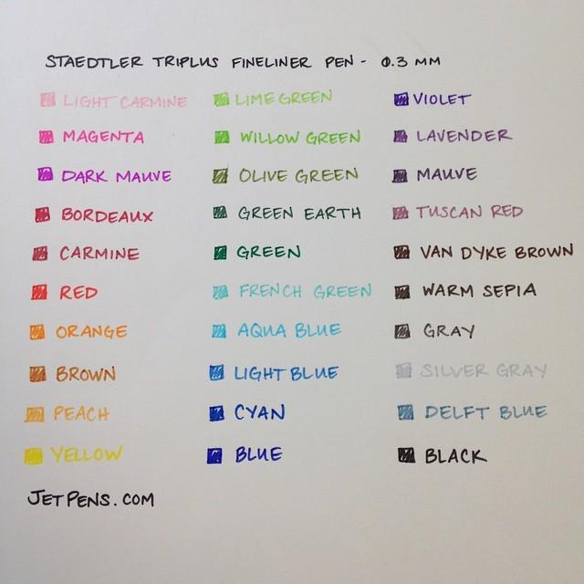 Triplus Fineliner Color Chart