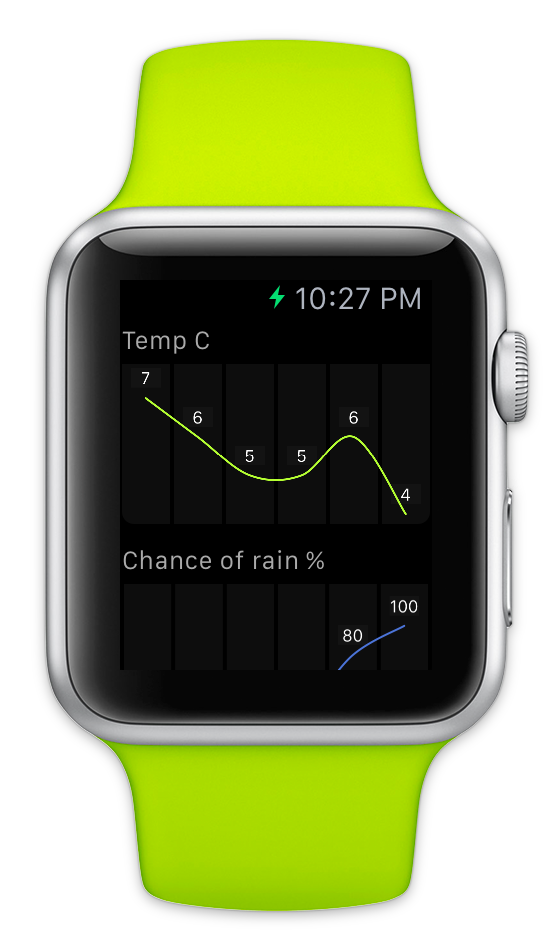 tempoweather's tweet photo. Sneak peak http://t.co/k4tWTKMM5t