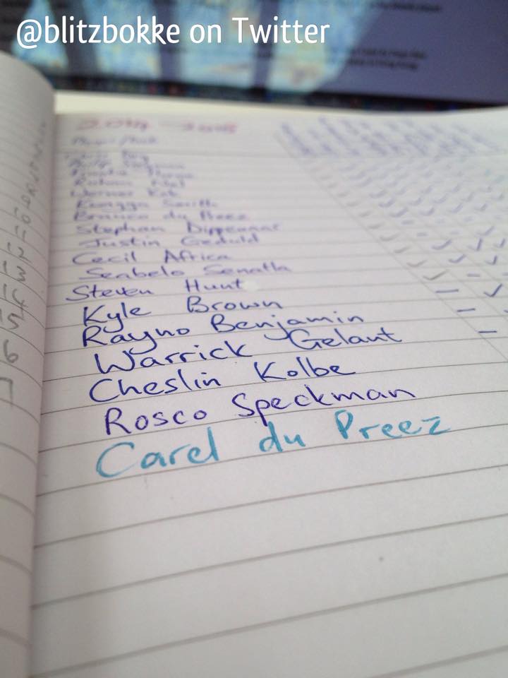 #BlitzBokke for #Tokyo7s :
Dry
Horne
Kok
Smith
Branco
Geduld
Afrika
Senatla
<a href="/kylegbrown/">Kyle Brown</a> (C)
Speckman
Nel
duPreez