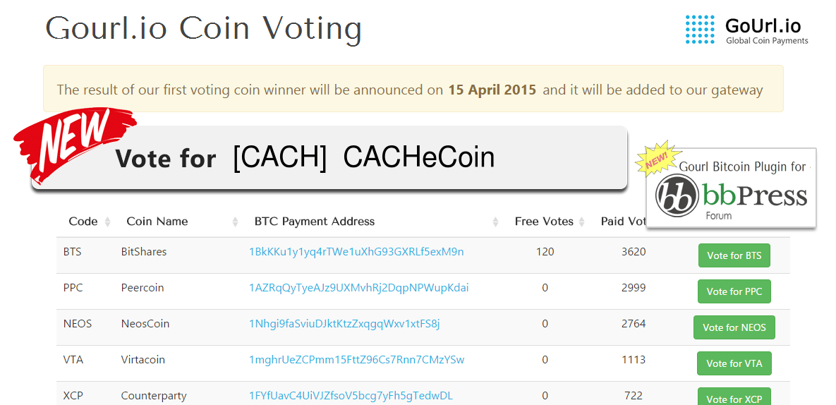 CryptocoinAPI's tweet image. Vote for #CACHeCoin #CACH to get added at the GoUrl.io Payment Gateway. $CACH - goto gourl.io/voting-cach.htm