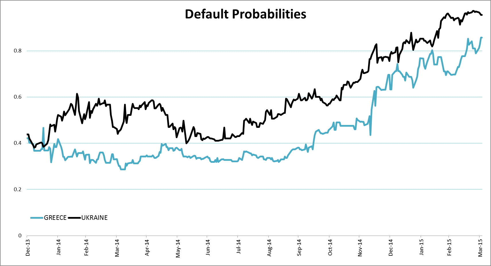 Permalien de l'image intégrée