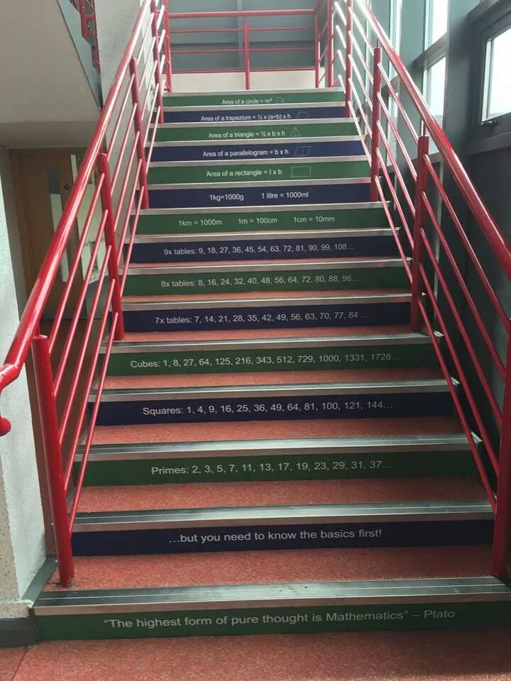 Our new Maths steps! :-)