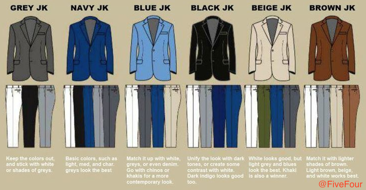 7 Suit Separates Combinations for Men - Suits.com.au