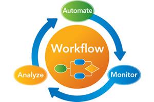 MESHDS's tweet image. Find out how to cut down #Administrative tasks with #DocumentWorkflows hubs.ly/y0G1Hx0