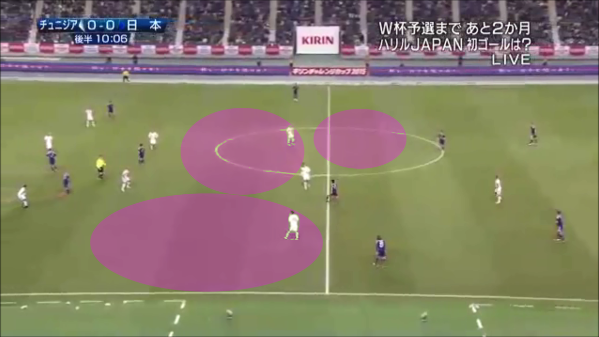 スペースを埋める考えのない日本サッカー 図で説明 Togetter