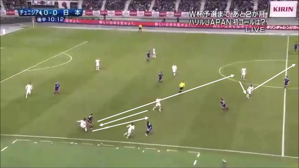スペースを埋める考えのない日本サッカー 図で説明 Togetter