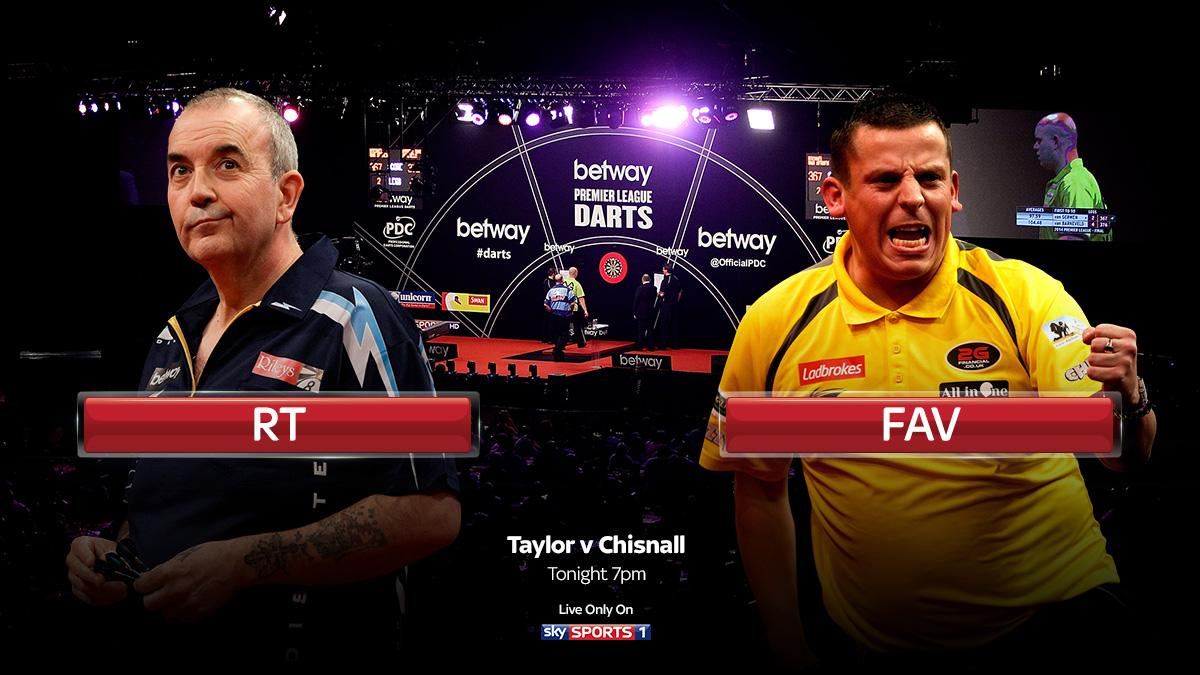 Sky Sports Darts tweet media