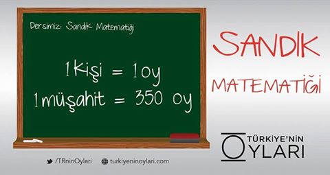 Ben tek başıma ne yapabilirim demeyin 350 vatandaşın oyunun seçim sonuçlarına doğru yansıması için bize katılın.