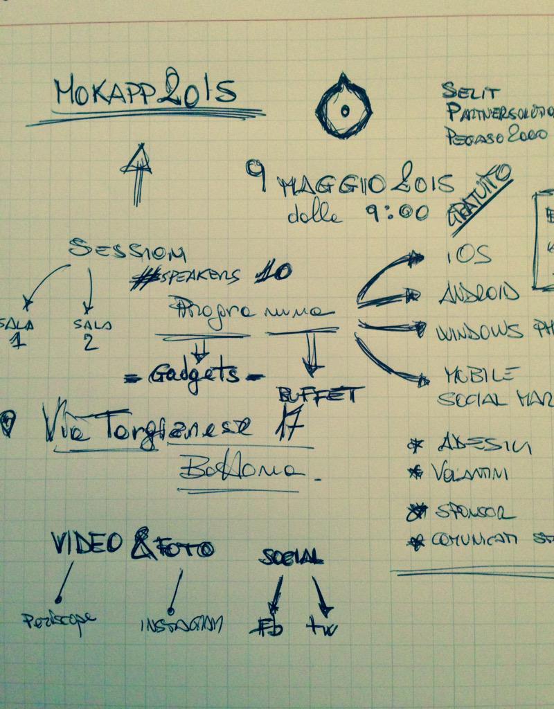 MokaPPcom's tweet photo. Foto rubata... #mokapp2015 @PerugiaBusiness @palazzem @Carlos_Bellini @DiAbLoxx83 @bernabei @maiorfi @fingerdev http://t.co/RyLKeuuYOP
