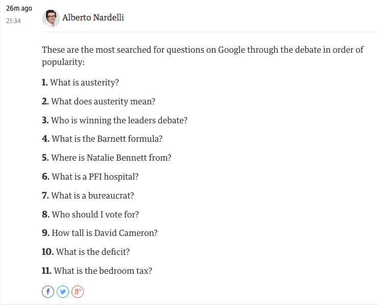 Most searched for questions on Google through the #leadersdebate