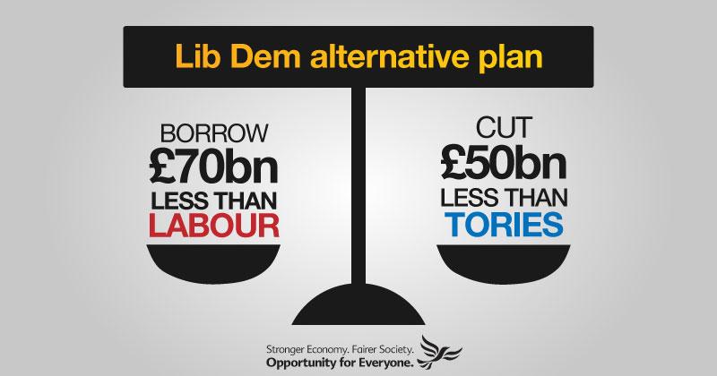 LibDems tweet picture