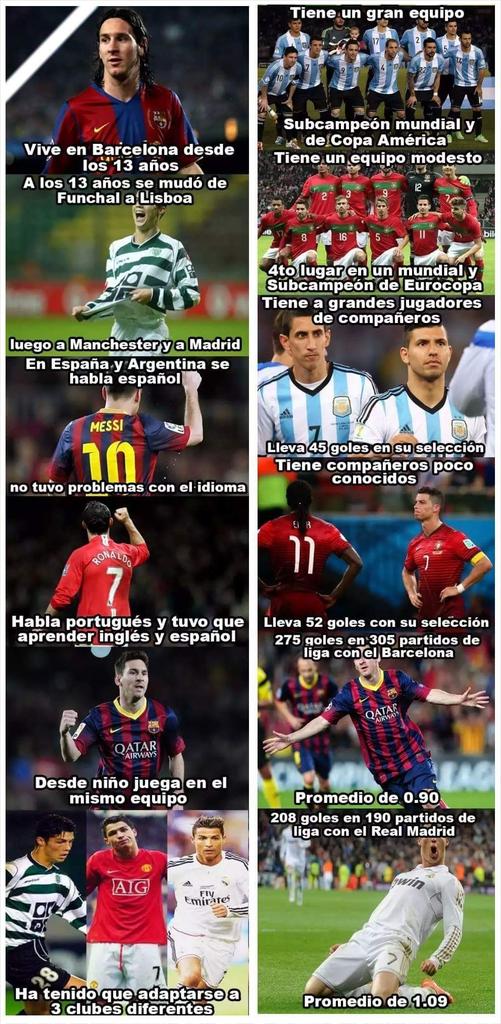 ReinoMadridista's tweet photo. La pura realidad. http://t.co/UU3F4BF4i0