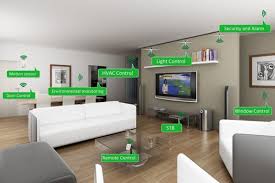 Immobildream1's tweet photo. I #router #Almond di Securifi automatizzano la #casa!  #domotica #immobiliare http://t.co/BhZ4rqKwOX http://t.co/GhbU2NWoRW