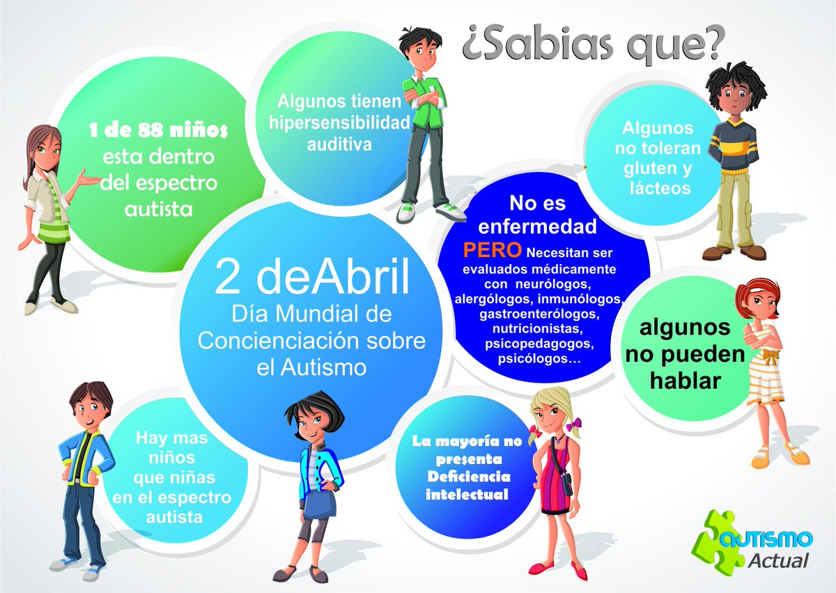 ForoAutismoVen's tweet photo. Sabían que? #Autismo  #DiaMundialAutismo http://t.co/CmUvtQJ4e4