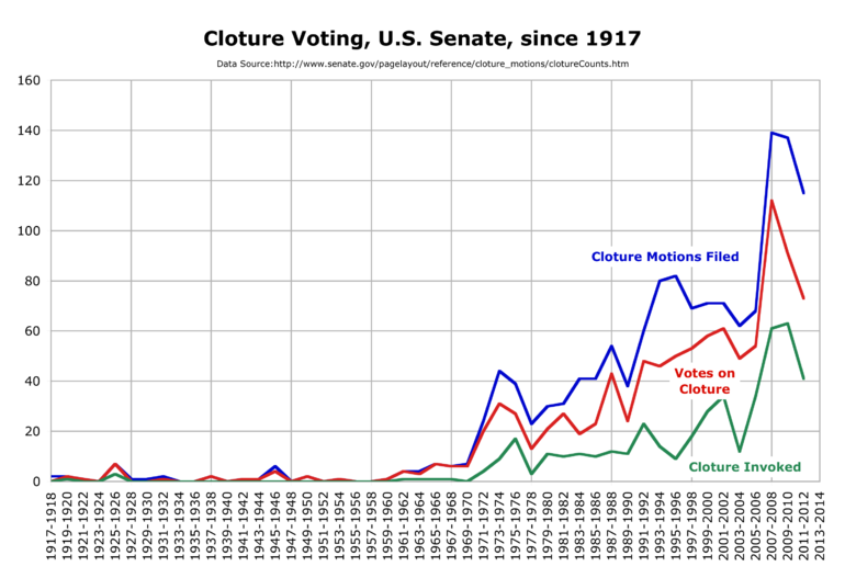Charlize4Truth's tweet photo. @simBob_Corker you're on the right side of history http://t.co/bgiBJOiGn9