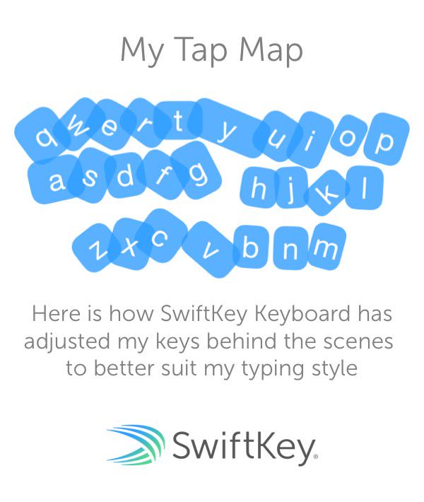 MayaMancuso's tweet image. Check out my @SwiftKey #TapMap stats.. #AI and #predictivetech is the future! swiftkey.com/en/keyboard/ios