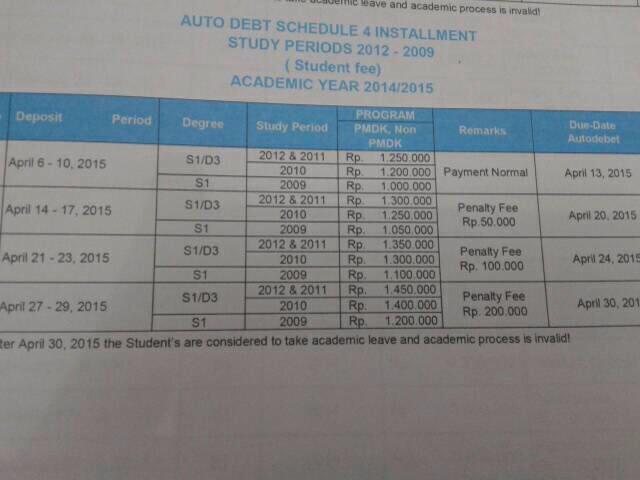 infounikom's tweet photo. #InfoAutoDebt yg kedua utk angk 2009-2012 baraya jgn lupa http://t.co/4rIvi3lWM7