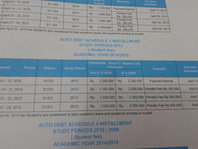infounikom's tweet photo. #InfoAutoDebt utk angk 2013-2014 yaaa http://t.co/eTvmOQok0i