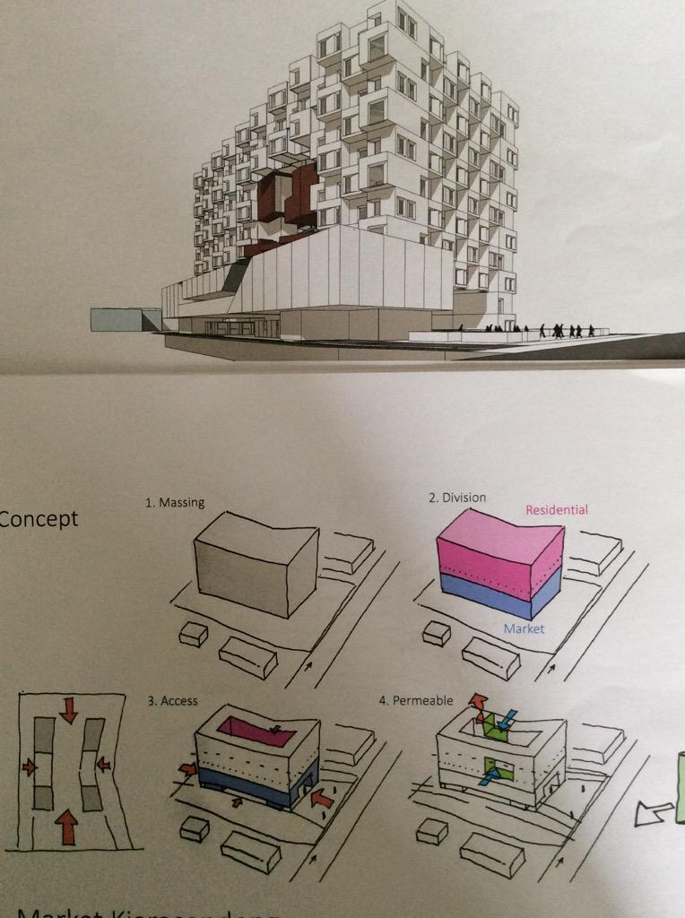 Rencana revitalisasi Pasar Rakyat dan Pasar Tematik Kiaracondong dengan rusun di atasnya. Doakan semoga lancar.