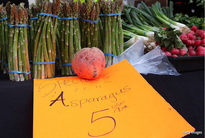 California’s drought probably won’t make your food prices rise: on.mktw.net/1xFA3cU