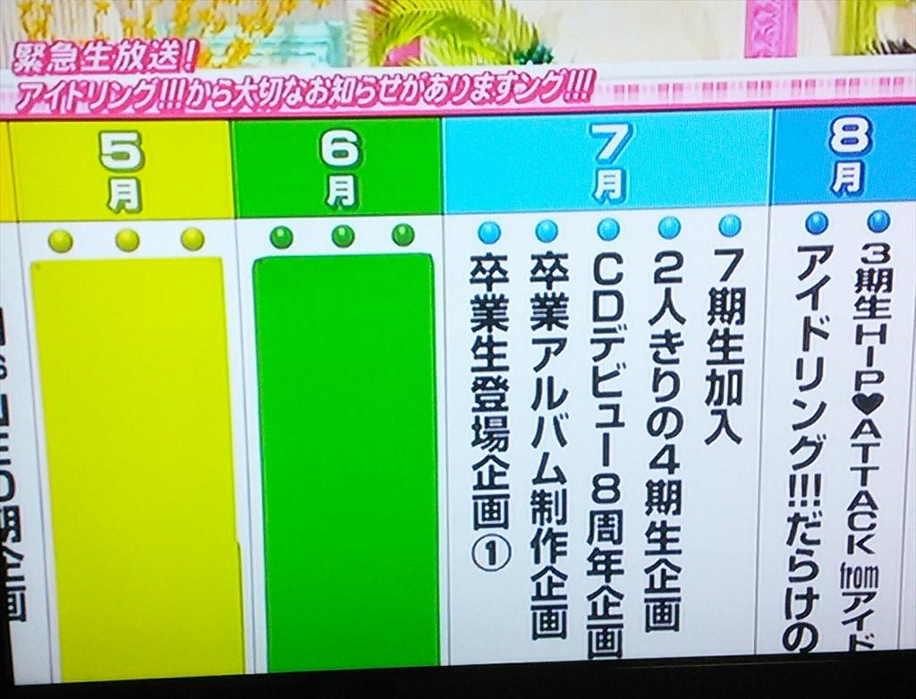 甲魂 على تويتر 今後の主なスケジュール あくまでも予定 ７期生加入 卒業生登場企画 出演者未定 15thライブ開催 10月5日 月 日本武道館 アイドリング 大相撲秋場所 修学旅行 肝試し あさひ刈り上げ かも Idoling Http T Co 9vzcnar8t4