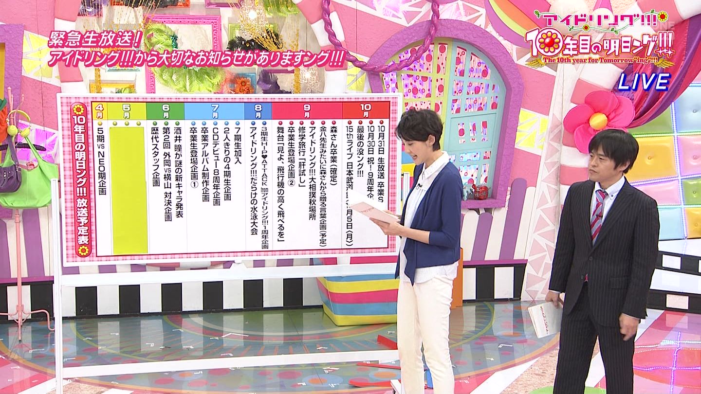 城丸香織 Auf Twitter アイドリングメンバー全員卒業 Sdn48方式的とか頭をよぎるｗ Http T Co Gefmkb9jsf