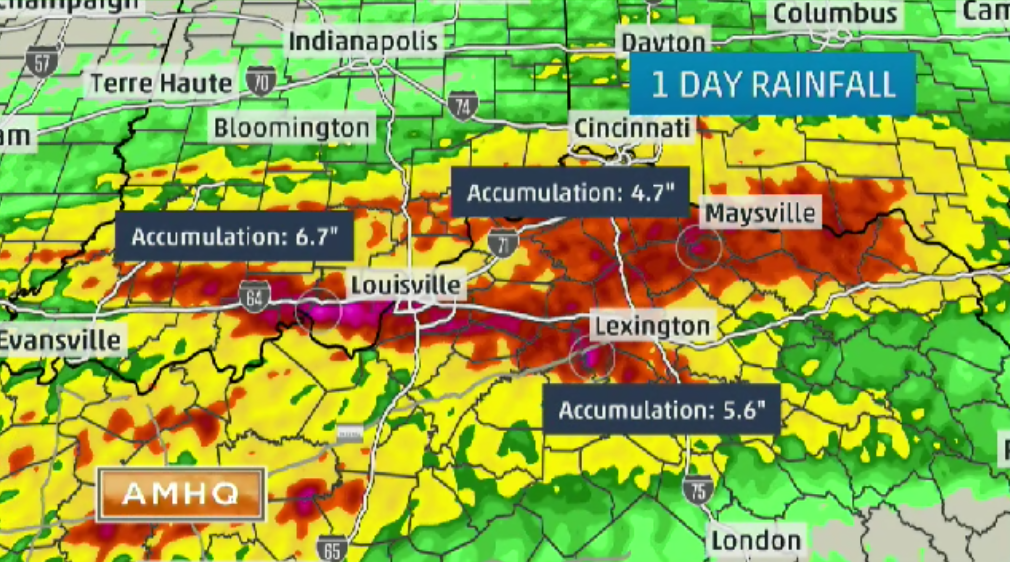 Radar estimating that 6"+ of rain has fallen around Louisville