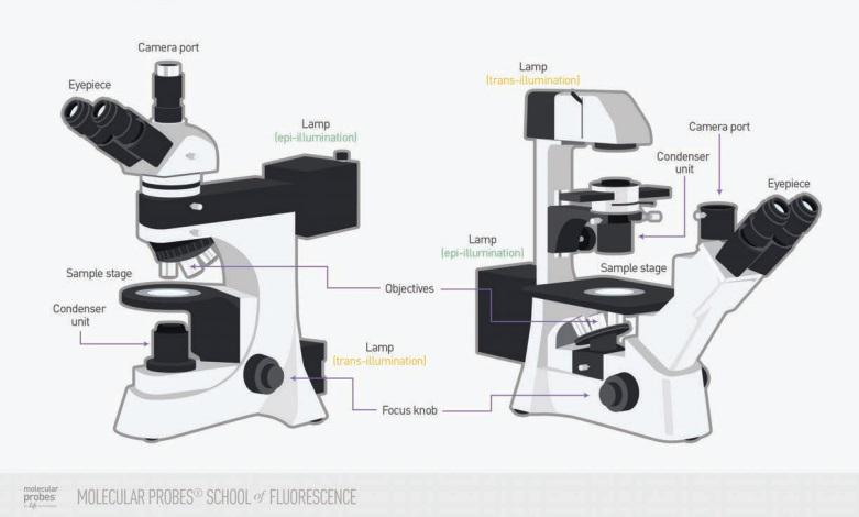 pdf mechanical