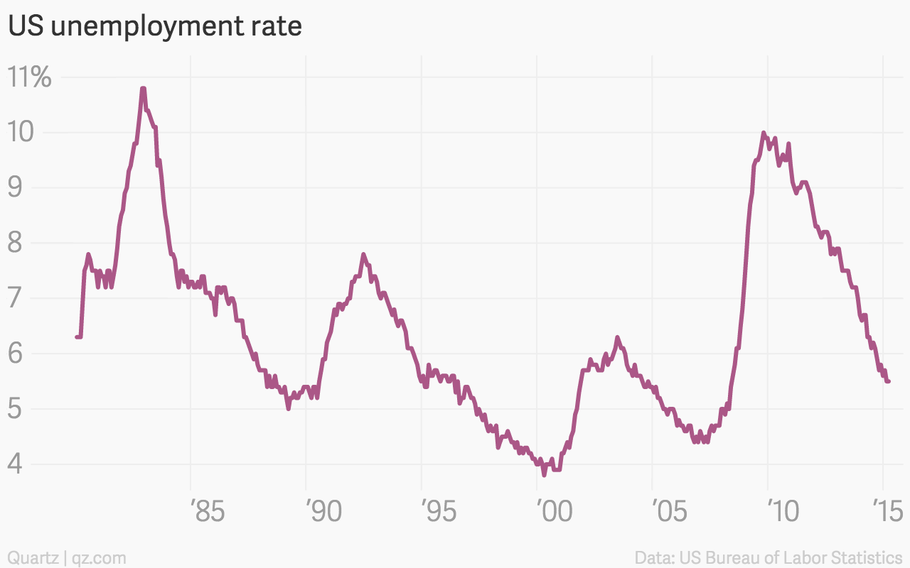 Permalien de l'image intégrée