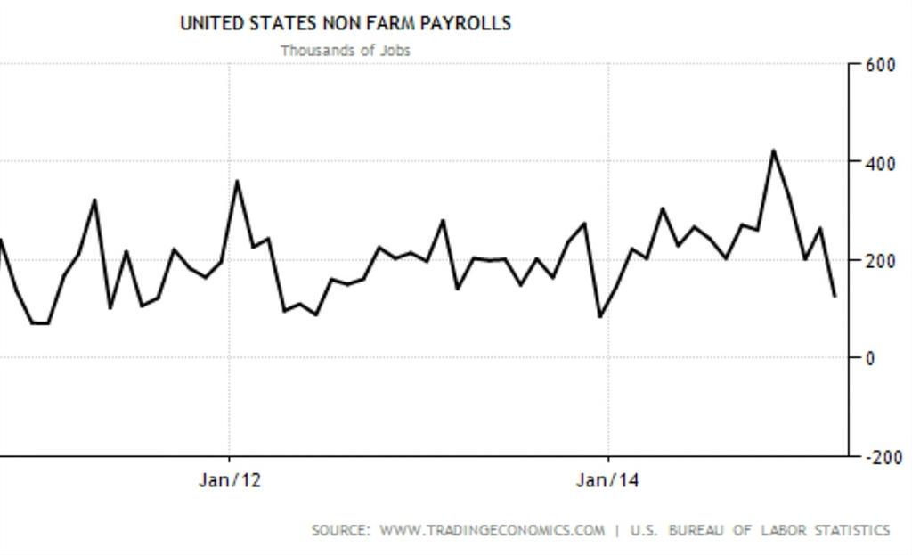Permalien de l'image intégrée