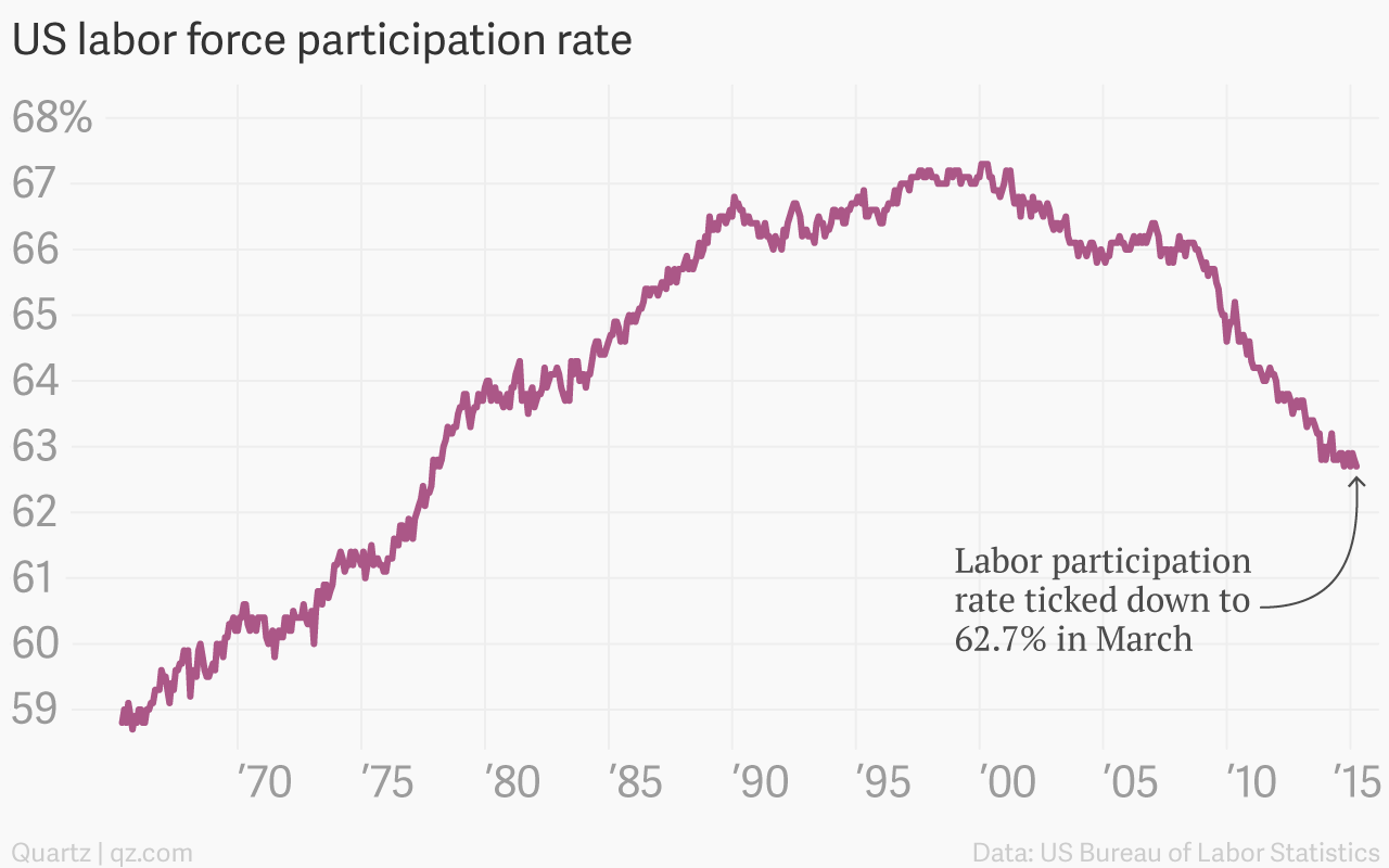 Permalien de l'image intégrée