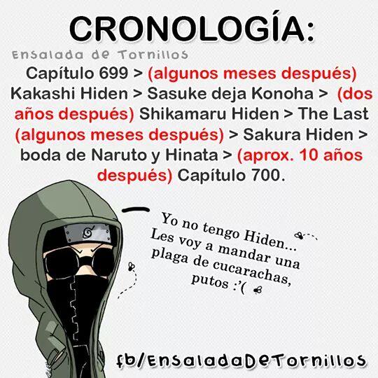 Cronología de Naruto