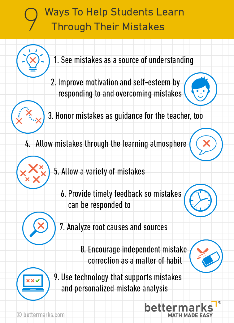 edutopia's tweet photo. 9 Ways to Help Students Learn Through Their Mistakes via @TeachThought http://t.co/ZQ8pfxRHK7