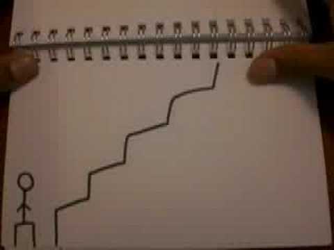 TheDanielUk's tweet image. 200 #Page Flipbook Animation bit.ly/1F9yf9y #FlipbookAnimation