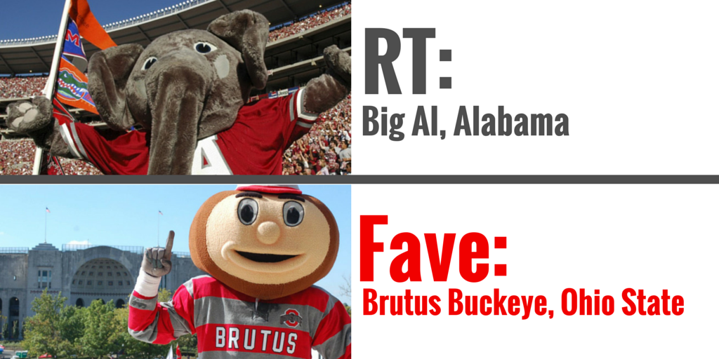 CollegeXpress's tweet photo. Get your favorite #mascot to the Finals! RT for @UofAlabama &amp; Fave for @OhioState: http://t.co/pq8W9PFXmv http://t.co/ltpl0Curao