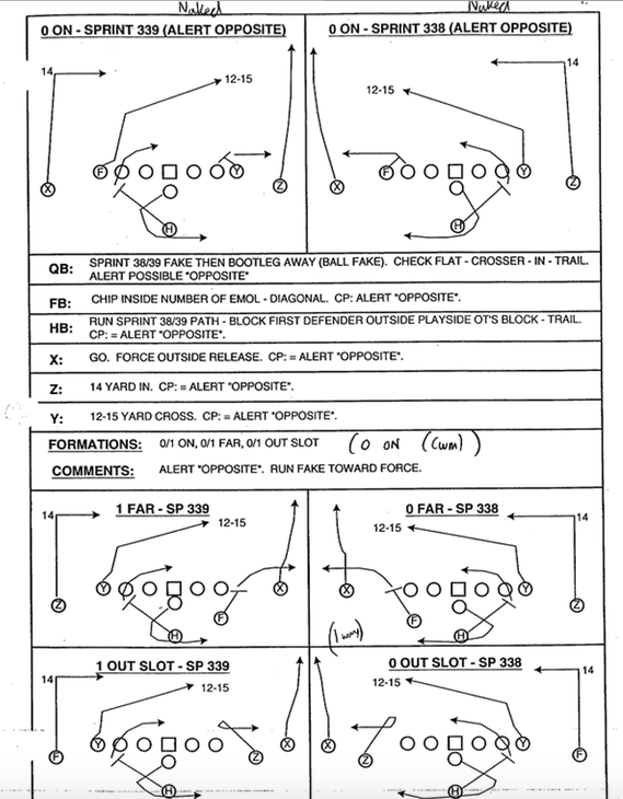 James Light On Twitter 2003 2004 New England Patriots Offensive Playbooks Http T Co P5wx77iqch Http T Co Yuz6cs62hd