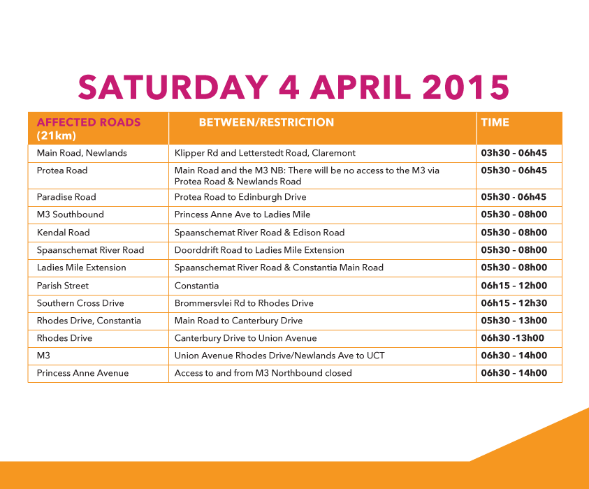 City of Cape Town tweet media