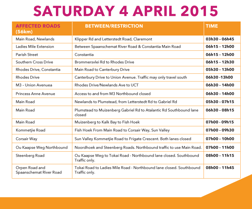 City of Cape Town tweet media