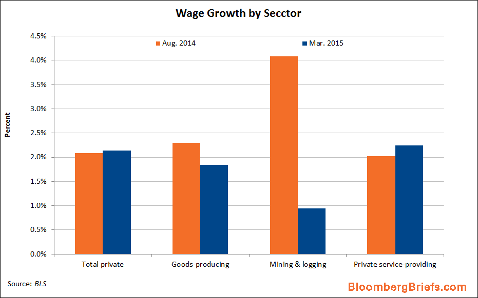 Permalien de l'image intégrée
