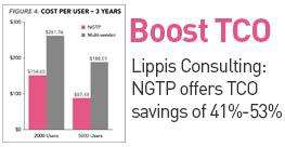 Check Point Software tweet media