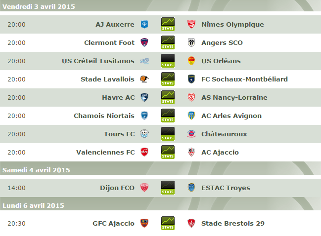 Ligue 2 tweet media