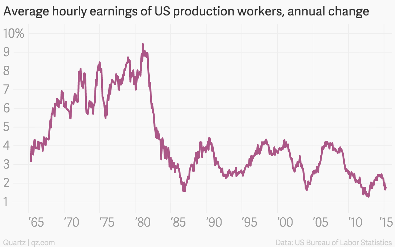 Permalien de l'image intégrée